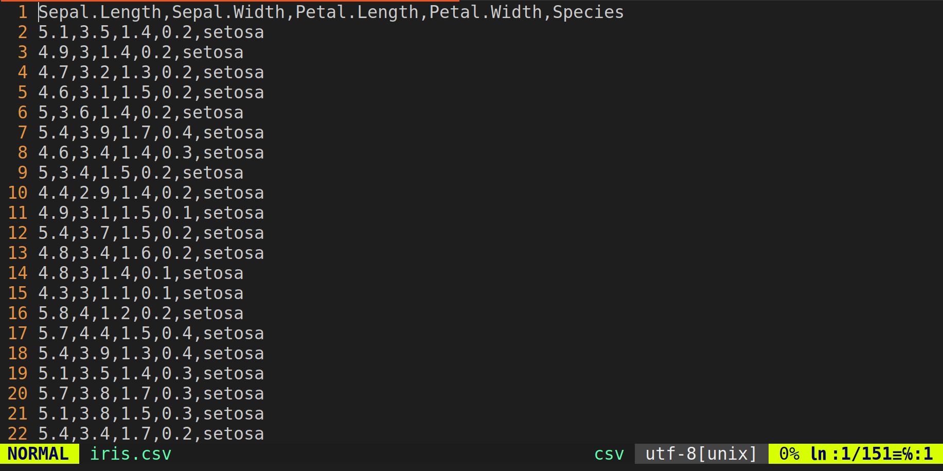 Tiedosto iris.csv avattuna vim tekstieditorissa.